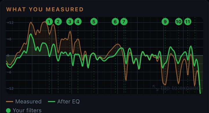 Before and after EQ chart in Pocket DSP