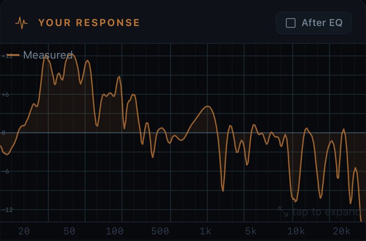 Frequency response chart in Pocket DSP