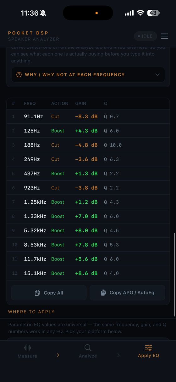 Filter list with frequency, gain and Q