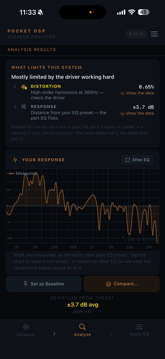 Pocket DSP analysis results showing what limits the system and the measured response
